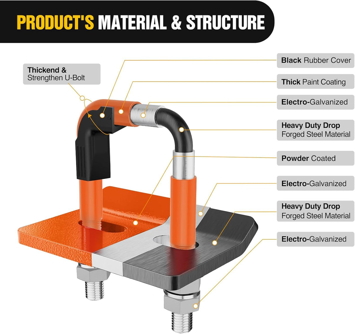 Trailer Hitch Tightener for 2 Inch Trailers Hitches Mount Anti Rattle Heavy Duty Steel with Rubber Cover Orange U Bolt Glossy Coating Plate Electrophoresis Anti-Rust Triple Protective