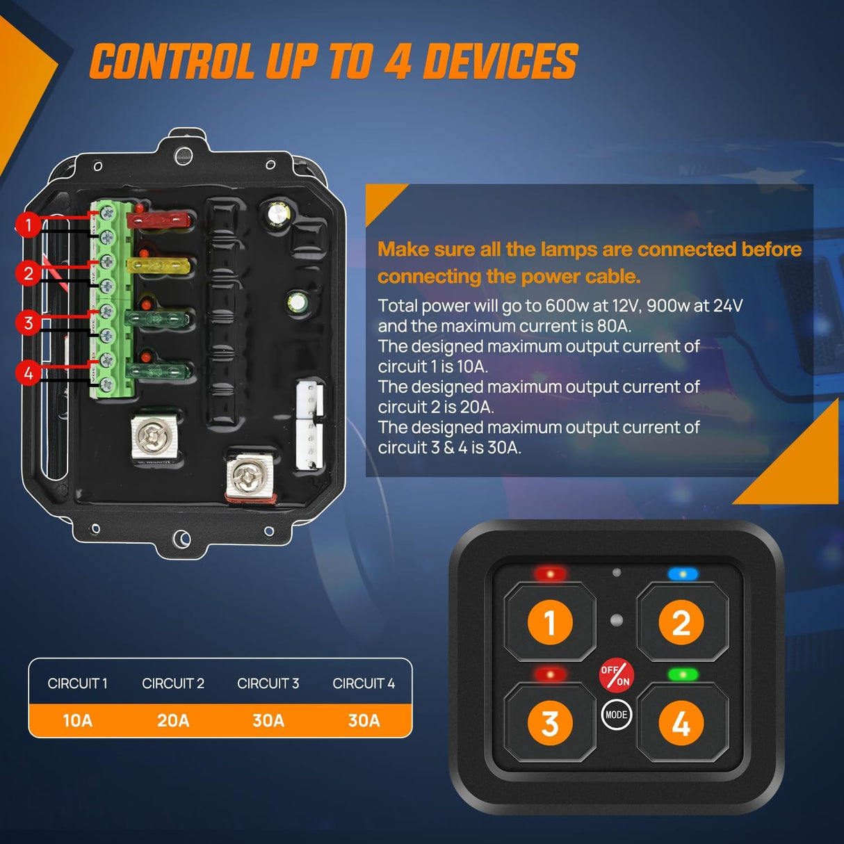 4 Gang Switch Panel 12V 24V Universal Circuit Control Relay System with RGB Backlight Fuse Wiring Harness Automatic Dimmable ON Off LED Pod for Car Pickup Truck Camper SUV