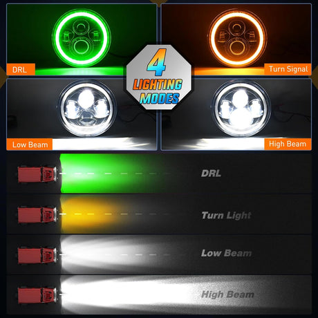 7 Inch Round LED Halo Headlights w/Turn Signal Amber Light Green DRL High Low Beam 7 Inch Headlight Compatible with 2007 2008 2009 2010 2011 2012 2013 2014 2015 2016 2017 2018 Wrangler JK JKU
