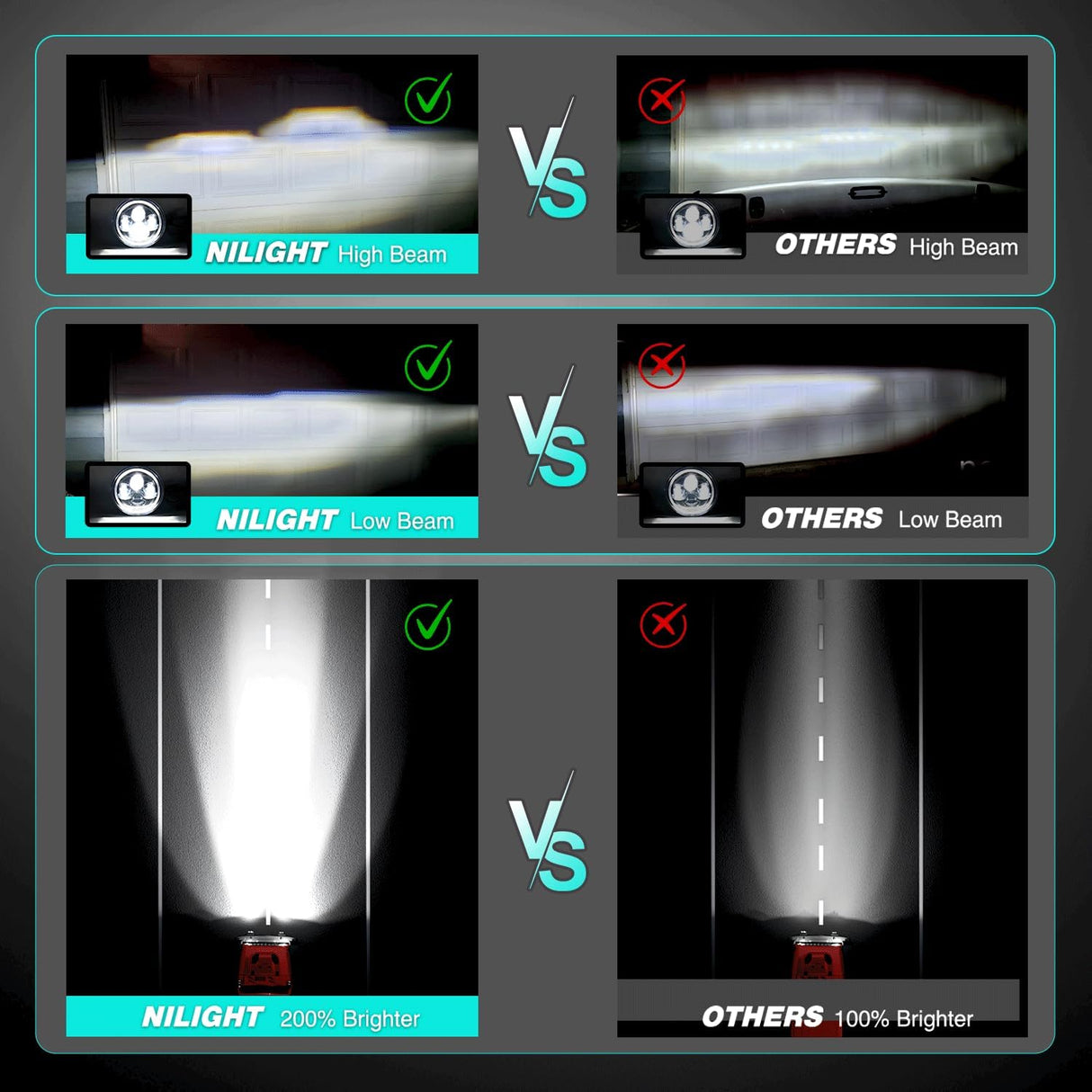 7 Inch Round LED Halo Headlights and 4 IN Fog Lights w/Turn Signal Amber White DRL High Low Beam Compatible with 2007 2008 2009 2010 2011 2012 2013 2014 2015 2016 2017 2018 Wrangler JK JKU