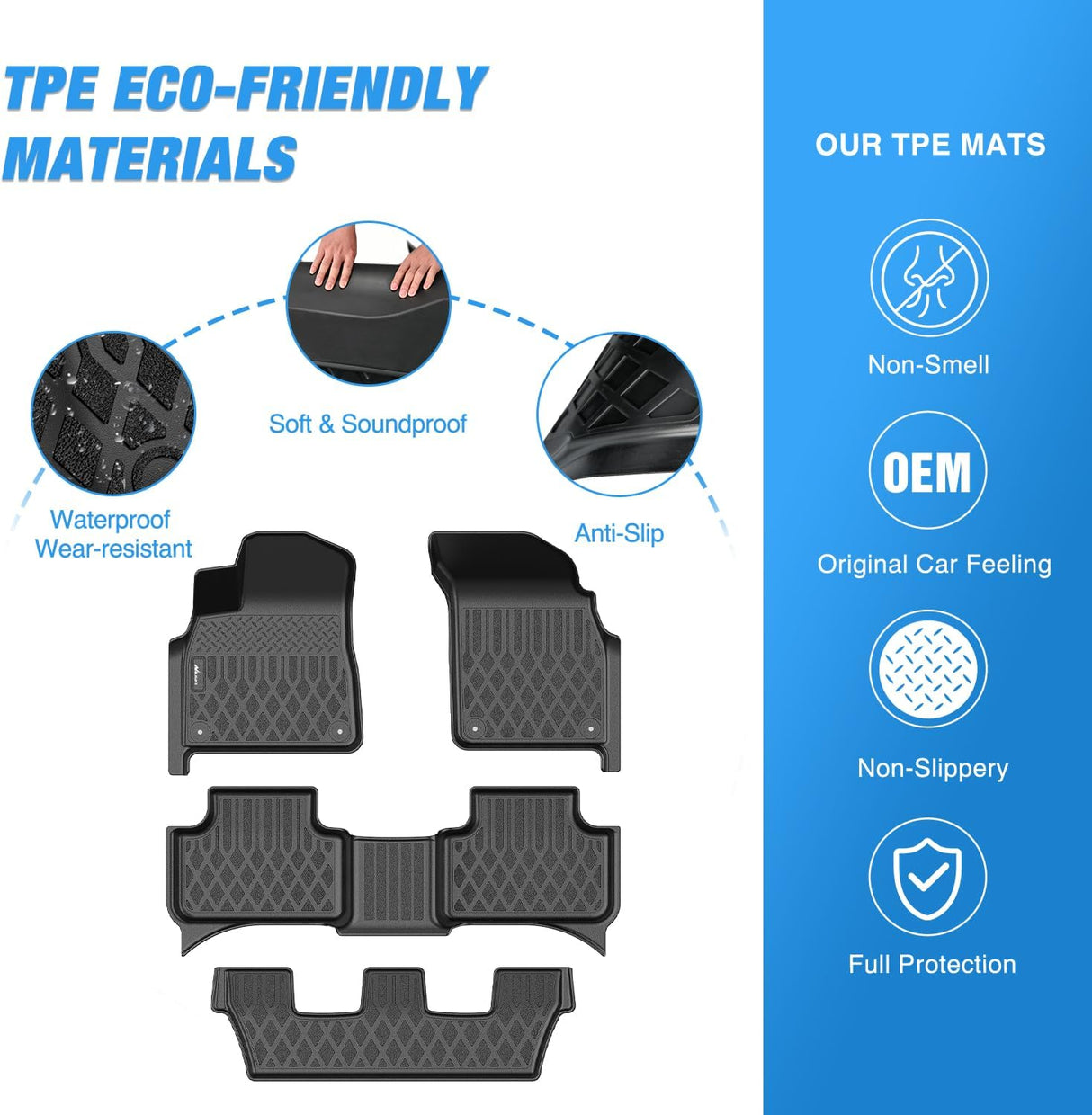 TPE Floor Mats for Audi Q7 SQ7 2017-2026,Audi Q8 2019 2020 2021 2022 2023 2024 2025 2026 All Weather Custom Fit Heavy Duty Floor Liners