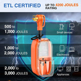 accessory Nilight 50Amp RV Surge Protector Circuit Analyzer 4200 Joules Voltage Monitor High Low Voltage Spikes Power Defender 125V/6250W ETL Listed Power Gugard for RV Camper Van Trailer, 2 Years Warranty