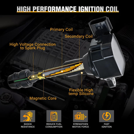 Ignition Coil Pack Fit for Nissan Infiniti Suzuki Equator Murano Altima Maxima Pathfinder Quest Xterra NV1500/2500/3500 I35 QX4 2002-2014 3.5L 4.0L V6 OE# UF349 C1406 Ignition Coils Set of 6