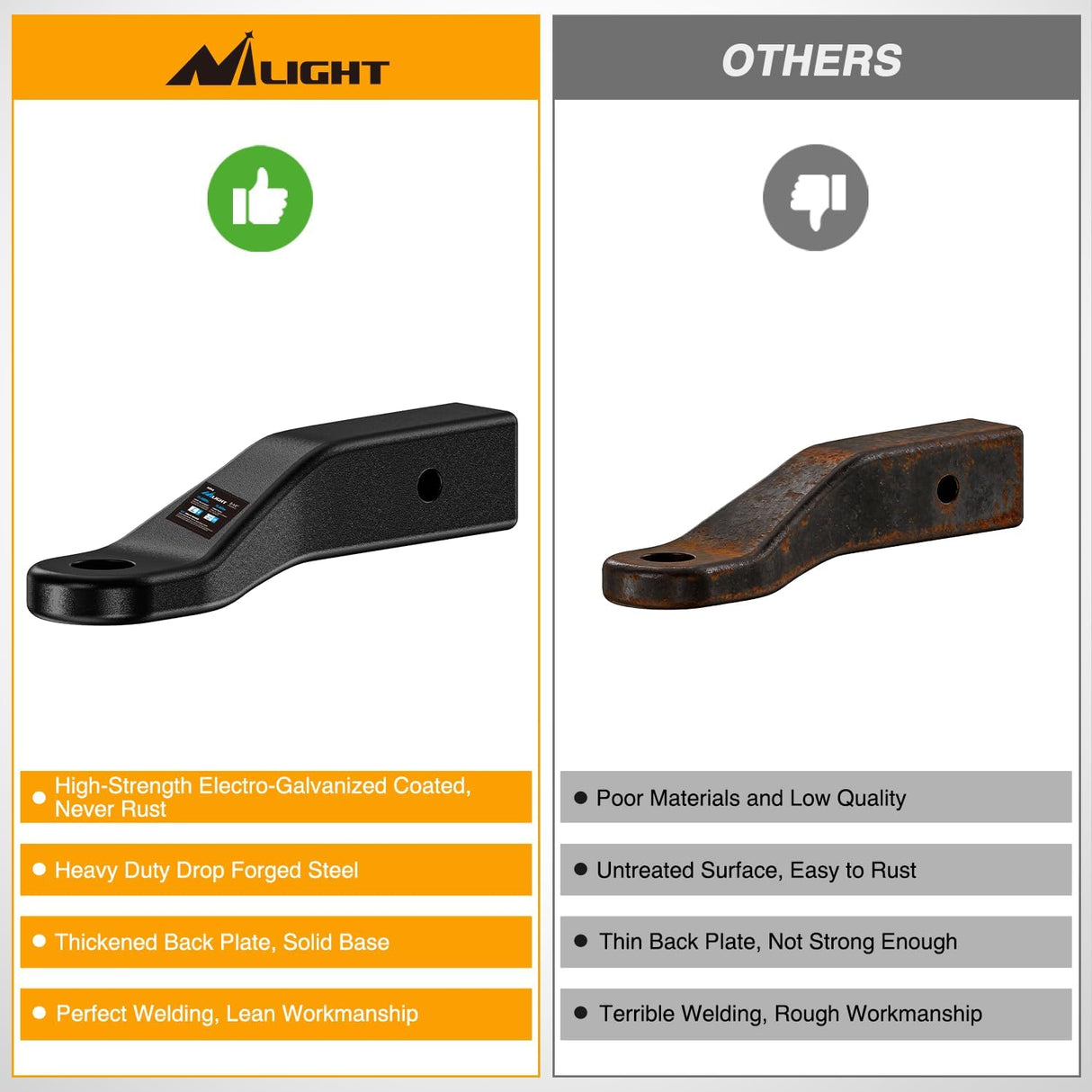 Trailer Hitch Ball Mount Fits 2-1/2 Inch Receiver Square | with 5/8 Inch Hitch Pin Clip 15000 lbs 2 Inch Drop 1/2 Inch Rise, 1-1/4-Inch Hole, Gloss Black Powder Coat
