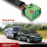 4 Pin Trailer Wiring Harness Kit 55369 Vehicle Standard 4 Way Connector Custom for 1999 2000 2001 2002 2003 2004 Jeep Cherokee Including Laredo and with Skid Shield Simple Fit Tow Hitch