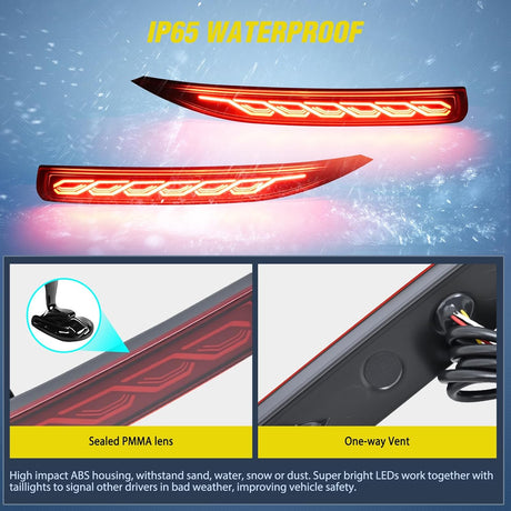 Rear Bumper Tail Light Compatible with 2019 2020 2021 2022 2023 2024 2025 Toyota Corolla Red Lens LED Reflector Bumper Lamp Brake Turn Signal Sequential Flashing Driving Taillights Replacement