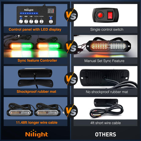 8PCS Led Strobe Lights with Controller 12V 24V Sync Feature Amber Green Strobe Light 12 LED Surface Mount Emergency Hazard Warning Lights with Strobe Controller for Vehicle Car Truck RV ATV