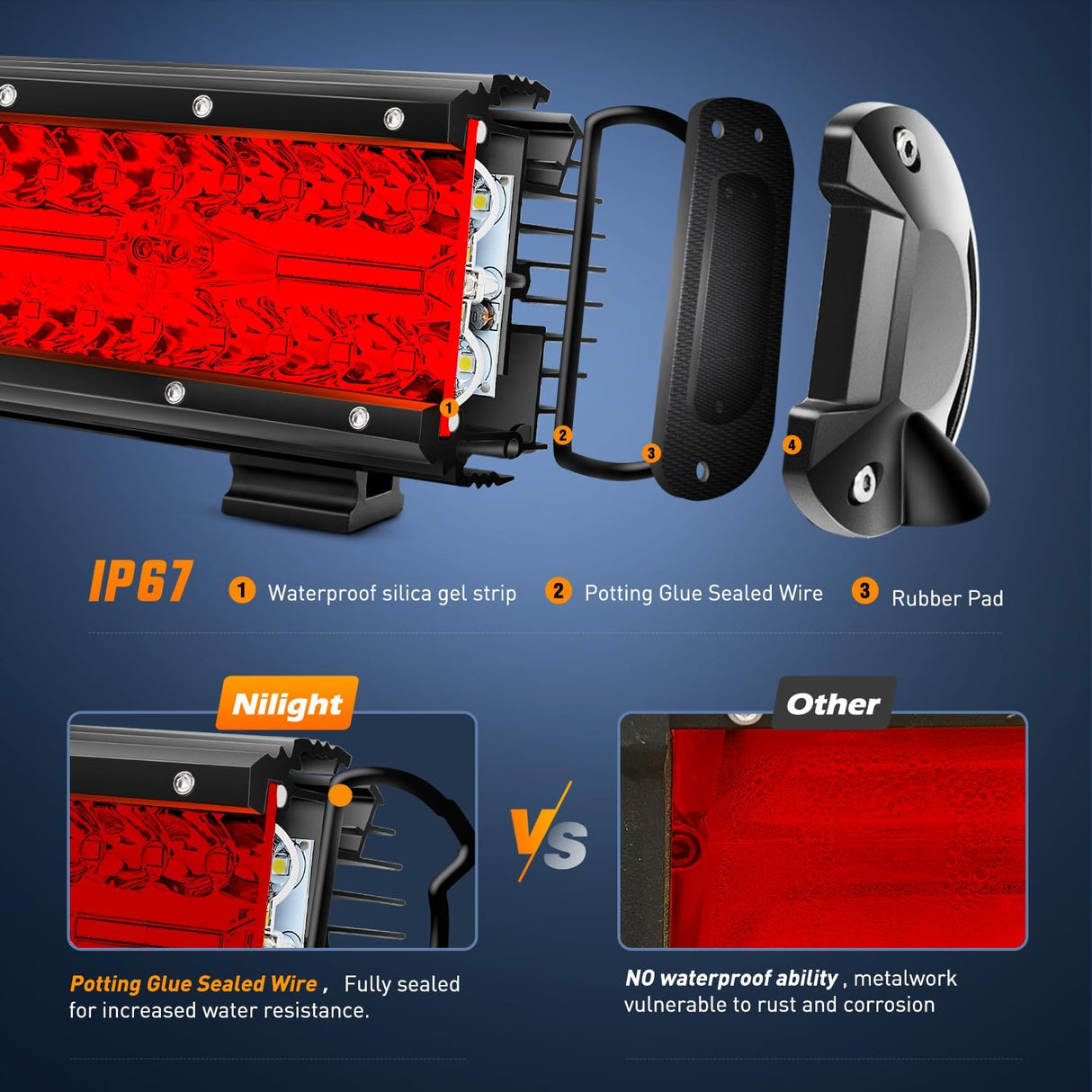 20 Inch LED Light Bar Red Triple Row 420W Spot Flood Combo 42000LM Driving Boat Off Road Fishing Hunting Emergency Safety Lighting for UTV Pick-up Van Tractor