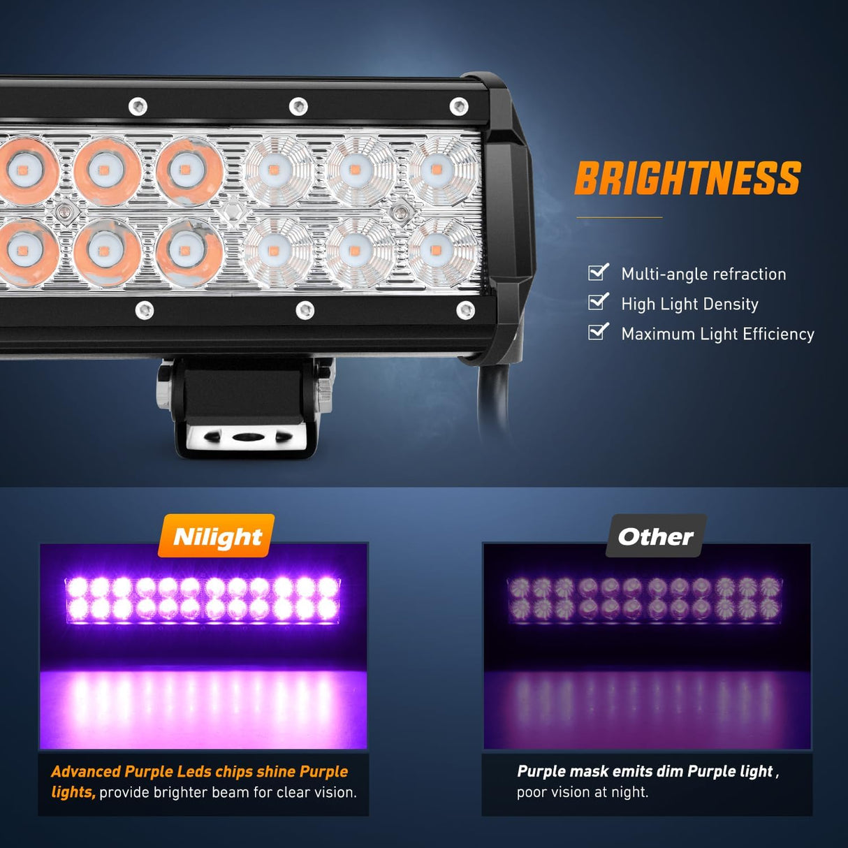 LED Light Bar 12 Inch 72W Spot Flood Combo Purple Beam Off Road Lamp Fishing Hunting Emergency Deck Work Lighting for Trucks UTV Pick-up Van Boat Tractor