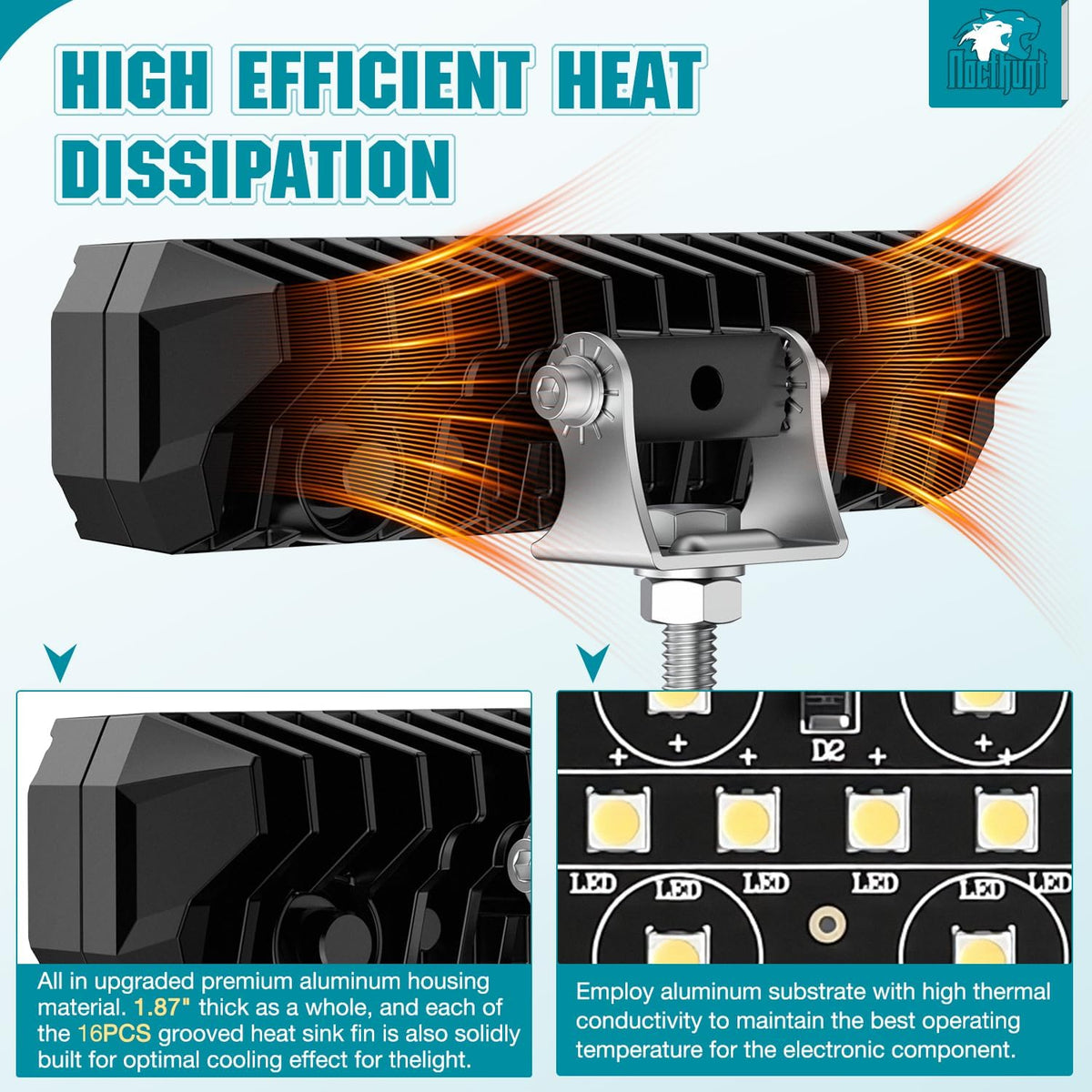 6 Inch LED Light Bar 2PCS 50W Spot Flood Combo Lamps | Off Road Driving Work Fog Lights IP67 Waterproof with 18AWG Rocker Switch Wiring Harness Kit for Truck Pickup SUV ATV UTV
