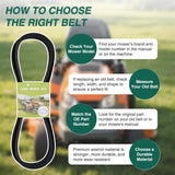 07200023 Drive Belt for Ariens ΙΚON-XD 52 Inch Deck Belts Length 145.5 Inch Lawn Mower Belts Fits Ariens ΙΚΟΝ-Χ ΙΚON-XD IKON-XL Zoom XL Gravely ZT ZTXL Zero-Turn Mowers Heavy-Duty Durable Aramid Cord