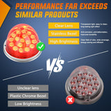 Watermelon Light 17 LED Triple Function 2PCS Red Lens Stainless Steel Bezel Marker Clearance Strobe Brake Lights 4 Plug IP68 Waterproof for Trailer Truck Pickup Camper RV ATV UTV Boat