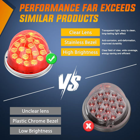 Watermelon Light 17 LED Triple Function 2PCS Red Lens Stainless Steel Bezel Marker Clearance Strobe Brake Lights 4 Plug IP68 Waterproof for Trailer Truck Pickup Camper RV ATV UTV Boat