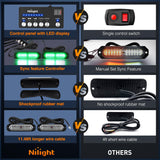8PCS Led Strobe Lights with Controller 12V 24V Sync Feature Green Strobe Light 12 LED Surface Mount Emergency Hazard Warning Lights with Strobe Controller for Vehicle Car Truck RV ATV