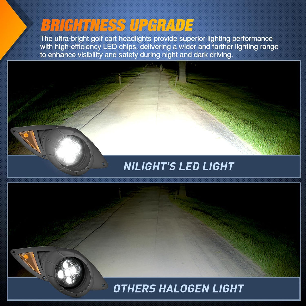 Golf Cart LED Headlights 2PCS 12V Turn Signals Yamaha Drive G29 | High Brightness Waterproof Plug and Play Running Light Upgrade Easy Installation for 2007-Up Yamaha Drive G29 Electric Carts
