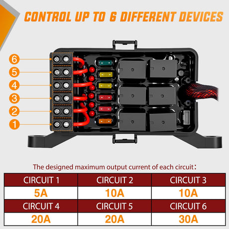 6 Gang Switch Panel Red Circuit Control Relay System with Fuse Wiring Harness Toggle Momentary Strobe Flash Modes Automatic Dimmable ON Off Pod 12V 24V for Car Truck Camper SUV