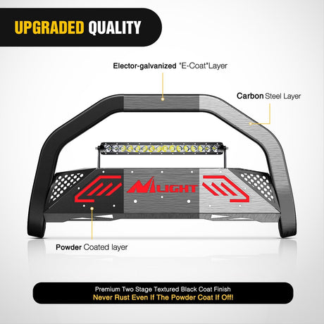 Bull Bar with Light Bar&License Plate Hole for 2009-2018 Dodge Ram 1500&2019-2024 RAM 1500 Classic (Exl Rebel Sport) Truck Brush Guard Front Bumper Push Bar w/Grille Skid Plate Light Mount
