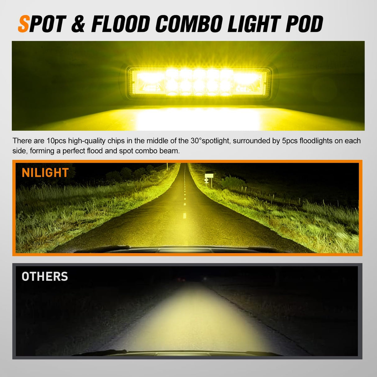 6 Inch Yellow LED Light Pods 2 PCS 60W Flood Spot Combo Beam Off Road Work Driving Fog Lighting for 12V 24V ATV UTV Pickup Truck Tractor Boat