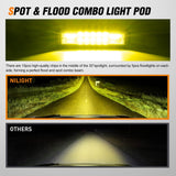 6 Inch Yellow LED Light Pods 2 PCS 60W Flood Spot Combo Beam Off Road Work Driving Fog Lighting for 12V 24V ATV UTV Pickup Truck Tractor Boat