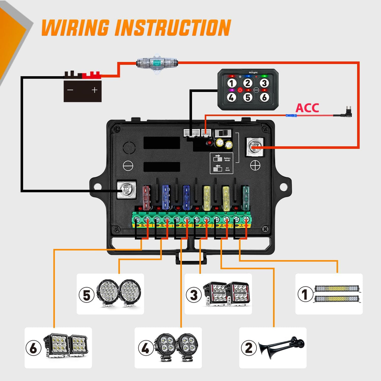 6 Gang Switch Panel Circuit Control Relay System APP RGB Backlight Fuse Wiring Harness Toggle Momentary Strobe Flash Modes Automatic Dimmable 12V 24V ON Off Pod for Car Truck Camper SUV