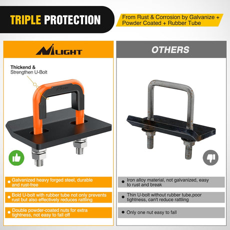 Trailer Hitch Tightener for 2 Inch Trailers Hitches Mount Anti Rattle Heavy Duty Steel with Rubber Cover Orange U Bolt Matte Black Plate Electrophoresis Anti-Rust Triple Protective