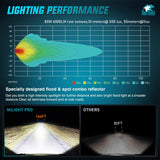 7 Inch LED Offroad Driving Lights High Low Beam 2 PCS 80W Round White Light Side Shooter Spot Flood Fog Light Pod w/ 16 AWG DT Connector Wiring Harness Kit for Jeep Truck ATV UTV SUV