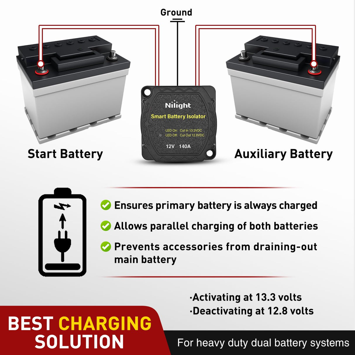 12V 140AMP Dual Battery Isolator Voltage Sensitive Relay Smart VSR Dual Battery Automatic Charger Relays Auto Disconnect Switch Waterproof for Truck Van RV ATV UTV Boat Can Am