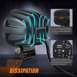 Amber LED Light Pods 2 PCS 3 Inch Flood Round Offroad Driving Auxiliary Fog Lights Built-in EMC for Motorcycle SUV ATV Truck Boat Tractor Forklift