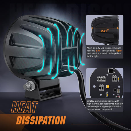 Amber LED Light Pods 2 PCS 3 Inch Flood Round Offroad Driving Auxiliary Fog Lights Built-in EMC for Motorcycle SUV ATV Truck Boat Tractor Forklift