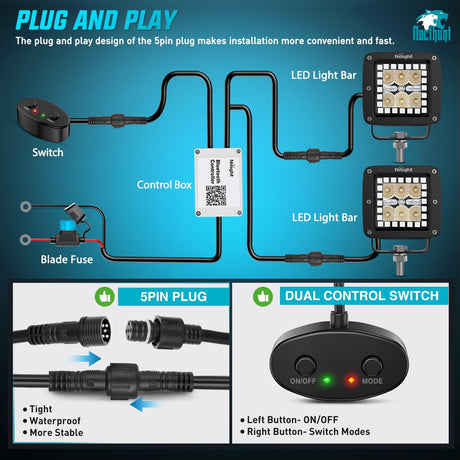 LED Pods 3 Inch 18W Cube Flood Offroad Work Light with RGB Halo Strip Multi Chasing Flash Strobe Mode APP & Remote Control IP67 Waterproof for Truck Pickup Golf Cart SUV ATV UTV 4x4 Van Camper