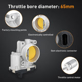 Throttle Body for Buick LaCrosse Chevy Captiva Equinox 2012-2017 | 12670834 12669146 OE-Spec Fitment, Precise Airflow Control, Stable Idle Response, Fit for L4 2.4L
