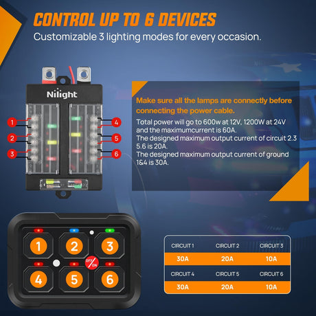 6 Gang Switch Panel 12V 24V Universal Circuit Control Relay System with RGB Backlight APP Fuse Wiring Harness Automatic Dimmable ON Off LED Switches Pod for Car Pickup Truck Camper SUV