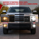 LED Fog Light Assembly Compatible with 2014 2015 2016 2017 2018 2019 2020 2021 Toyota Tundra Fog Lamps with DRL Clear Lens Driver and Passenger Side