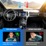 Dash Cover for Ford Edge 2015-2024, Custom Fit Suede Mat | Non-Slip Backing, Reduce Sun Glare and Protect the Dashboard from UV Exposure