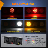 Triple Tail Lights 2PCS 72LED Stop Brake Turn Reverse | Running Backup Lights with Iron Bracket Base IP67 Waterproof Fits Truck Trailer Camper Van RV Caravan