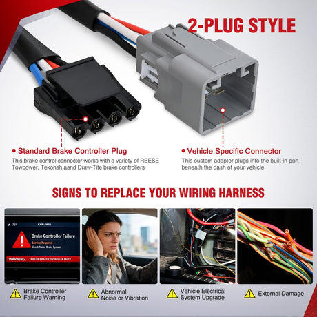 Wiring Harness Kit Brake Controller Wiring Harness Adapter for Ram 1500 2500 3500 Dodge Pickup 2010 2011 2012 Factory Towing Package Required Towing Hitch Trailer RV