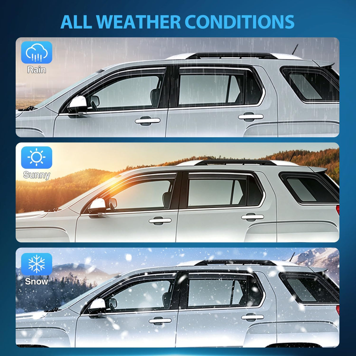 in-Channel Rain Guards for GMC Terrain 2010-2017, 4PCS | Window Deflectors Window Visors for Fresh Air Circulation, GMC Terrain 2010 2011 2012 2013 2014 2015 2016 2017, Smoke Tinted