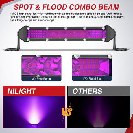 Slim LED Light Bar 2Pcs 7 Inch 16LED Single Row Spot Flood Combo Purple Off Road Driving Decoration Neon Hunting Lighting for 12V 24V ATV UTV Pickup Truck Tractor
