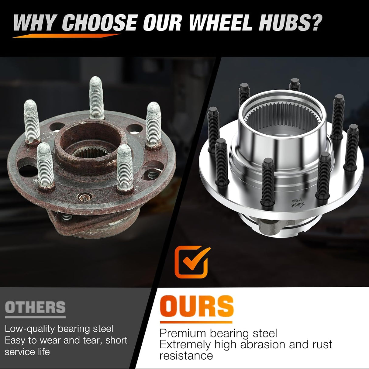 Front Wheel Bearing Hubs for 1999-2004 F-250 F-350 Super Duty, 4WD | For 2000 2001 2002 2003 2004 Ford F-250/F-350 Super Duty, Direct Replacement, Heavy-Duty Construction-2Pack