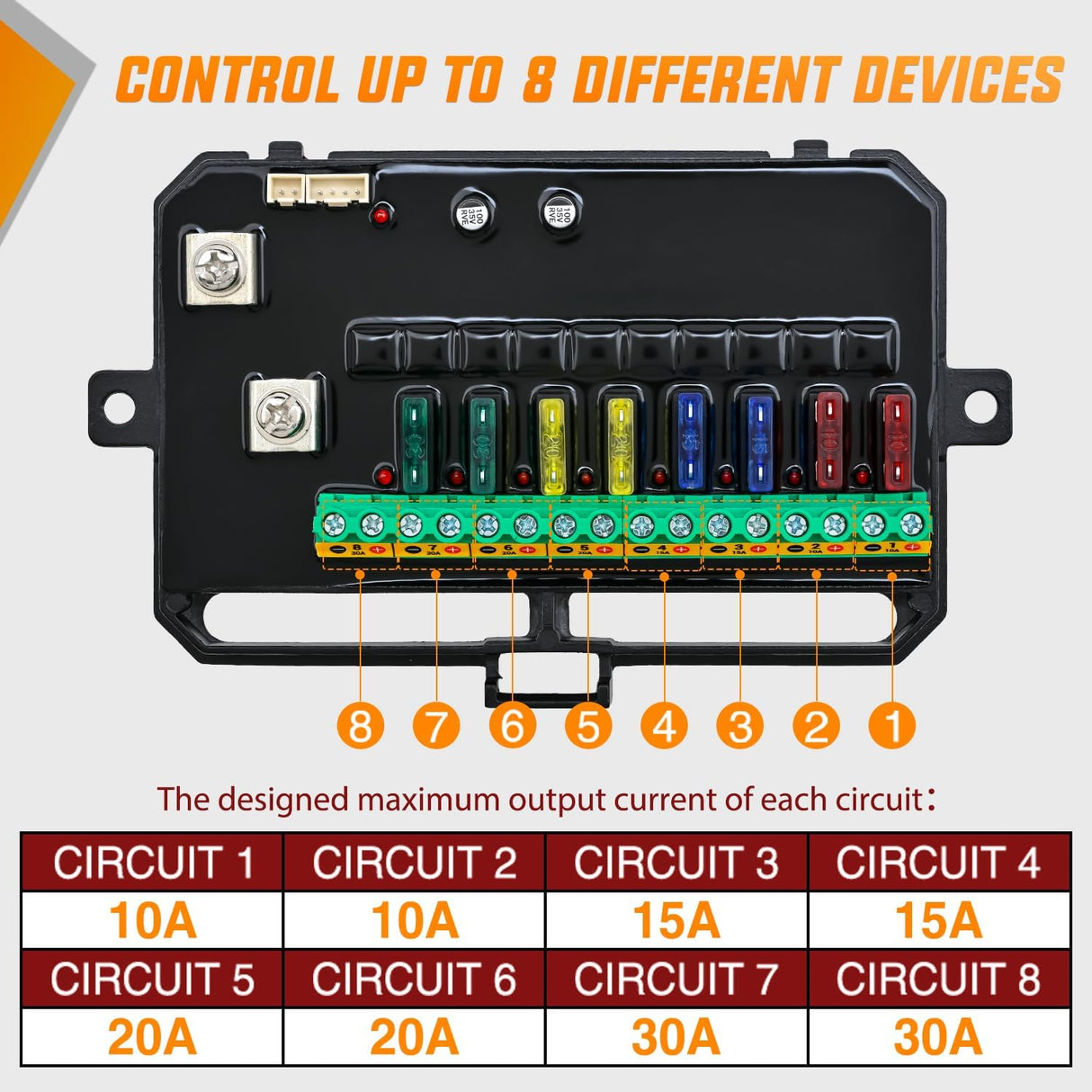 8 Gang Switch Panel Circuit Control Relay System APP RGB Backlight Fuse Wiring Harness Toggle Momentary Strobe Flash Modes Automatic Dimmable 12V 24V for Car Truck Camper SUV