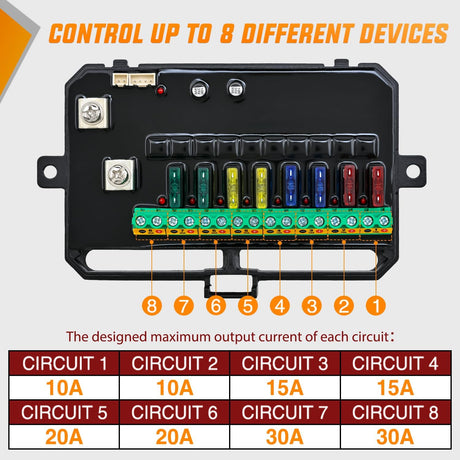 8 Gang Switch Panel Circuit Control Relay System APP RGB Backlight Fuse Wiring Harness Toggle Momentary Strobe Flash Modes Automatic Dimmable 12V 24V for Car Truck Camper SUV