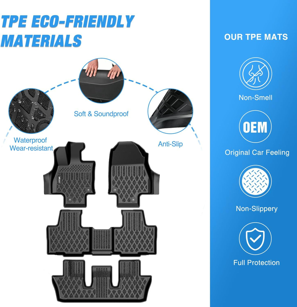 TPE Floor Mats for TX TX350 TX500h TX550h+ 2024 2025 2026 All Weather Custom Fit Heavy Duty Floor Liners