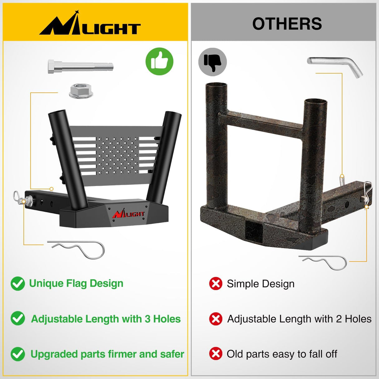Dual Hitch Mount Flagpole Holder fits 2 Inch Receivers | Heavy Duty Metal Mount Kit Compatible with 0.87 to 1.38 Inch Diameter Flag Tube for Trucks SUV RV Pickup Camper Trailer Jeep
