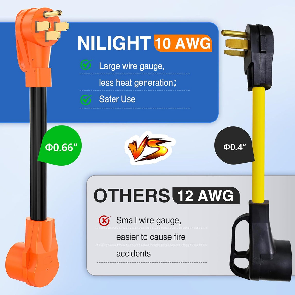 50AMP to 30AMP 4 Prong EV Charger Adapter Cord Nilight