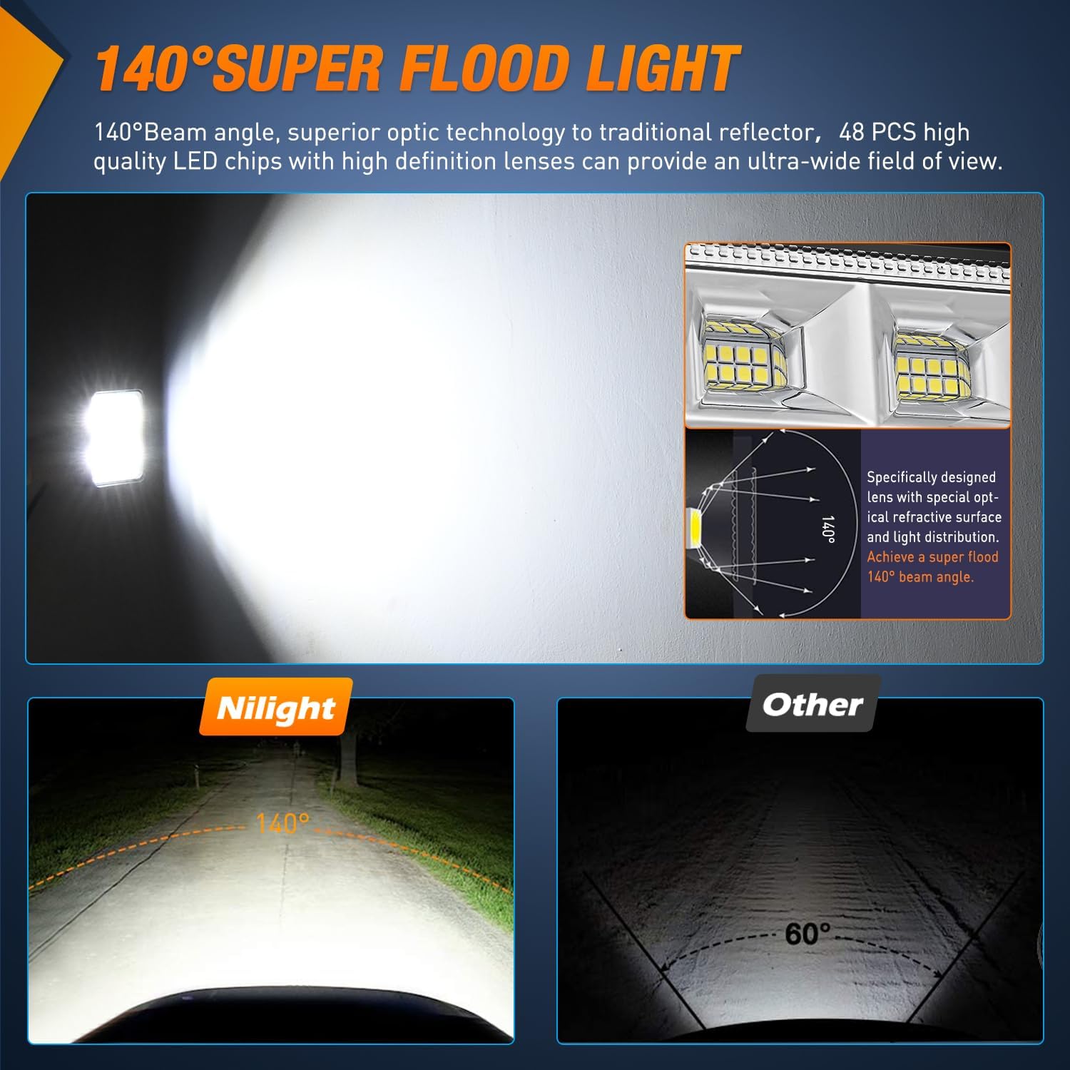 4" 48LED Square Flood LED Pod Lights (Pair) Nilight