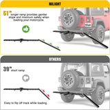 Motorcycle Hitch Carrier 600LBS, Heavy Duty Dirt Bike Hitch Hauler with 55.11 Inch Longer Ramp, Pin, Tie-Down Strap and Tightener, 2 Inch Receiver, 5 Inch Wide Tire
