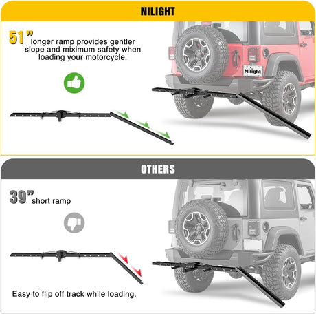Motorcycle Hitch Carrier 600LBS, Heavy Duty Dirt Bike Hitch Hauler with 55.11 Inch Longer Ramp, Pin, Tie-Down Strap and Tightener, 2 Inch Receiver, 5 Inch Wide Tire