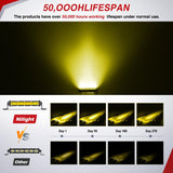 Slim LED Light Bar 2Pcs 7 Inch 16LED Single Row Spot Flood Combo Yellow Off Road Work Driving Fog Lighting for 12V 24V ATV UTV Pickup Truck Tractor Boat