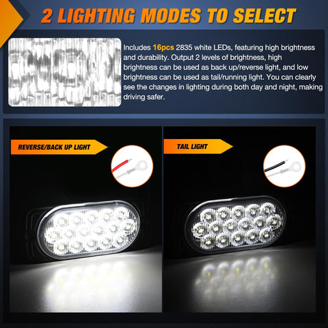 Taillight Assembly 4.4 Inch Aluminum Housing Tail Light 2 PCS 16 LED White Back Up Reverse Marker Lights Surface Mount IP67 Waterproof for 10-30V RV Camper Trailer Truck Bus Boat
