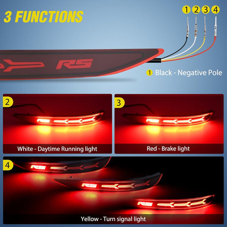 Rear Bumper Tail Light Compatible with 2017 2018 2019 2020 2021 2022 Chevy Equinox Red Lens LED Reflector Rear Bumper Lamps Brake Turn Signal Sequential Flashing Driving Taillights Replacement